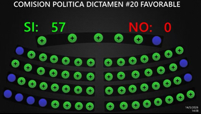 asamblea-aprueba-reformas-electorales-para-crear-circunscripcion-de-salvadorenos-en-el-exterior