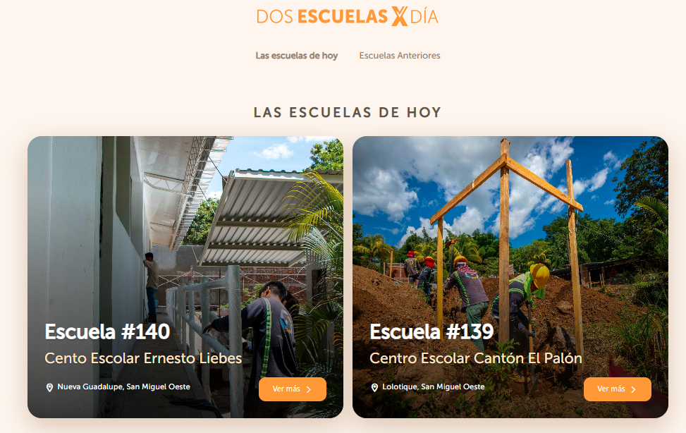 “Dos Escuelas X Día” suma las intervenciones #139 y #140 en San Miguel Oeste dos-escuelas-x-dia-suma-las-intervenciones-139-y-140-en-san-miguel-oeste