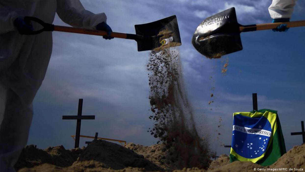 Brasil sobrepasa las 115 mil muertes por coronavirus brasil-sobrepasa-las-115-mil-muertes-por-coronavirus