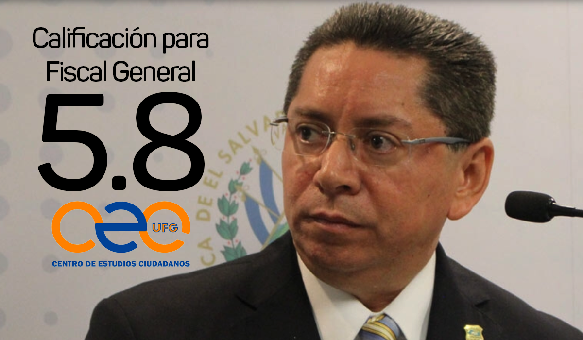 mas-del-50-de-los-salvadorenos-no-quieren-reeleccion-del-fiscal-general