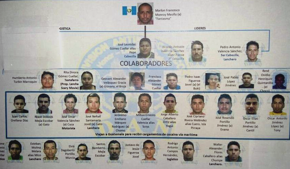 fiscalia-captura-a-22-narcotraficantes-ligados-al-cartel-de-sinaloa