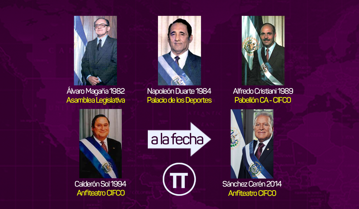 Ningún presidente electo por el pueblo ha juramentado en la Asamblea Legislativa ningun-presidente-electo-por-el-pueblo-ha-juramentado-en-la-asamblea-legislativa